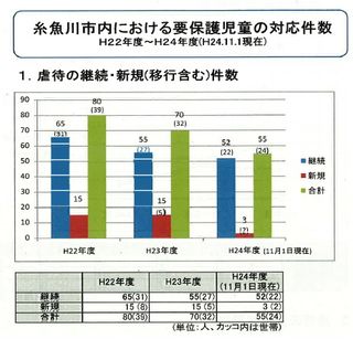 H24-1114jidouhogo01 H24-1114jidouhogo01